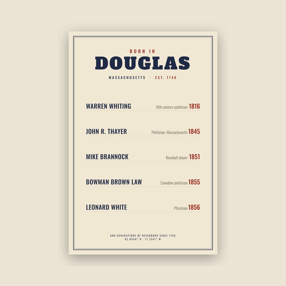 Douglas “Born In” Poster
