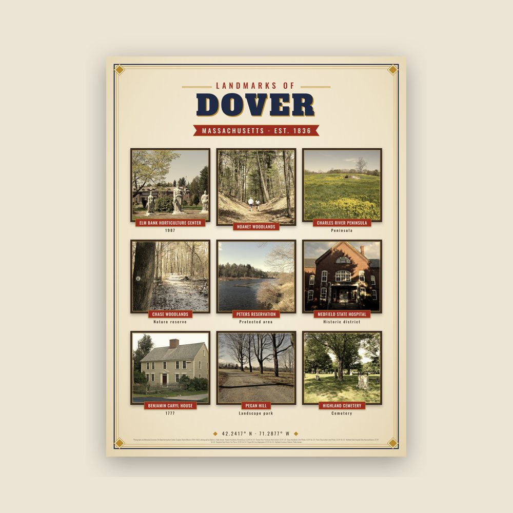 Dover Landmarks Photo Poster