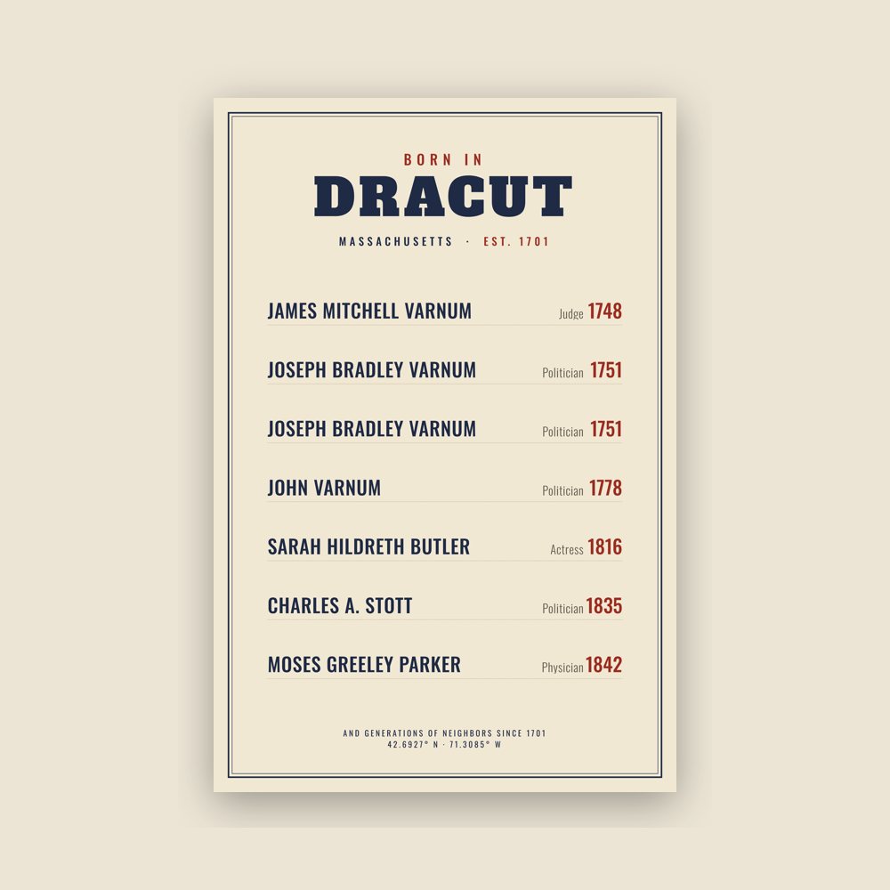 Dracut “Born In” Poster