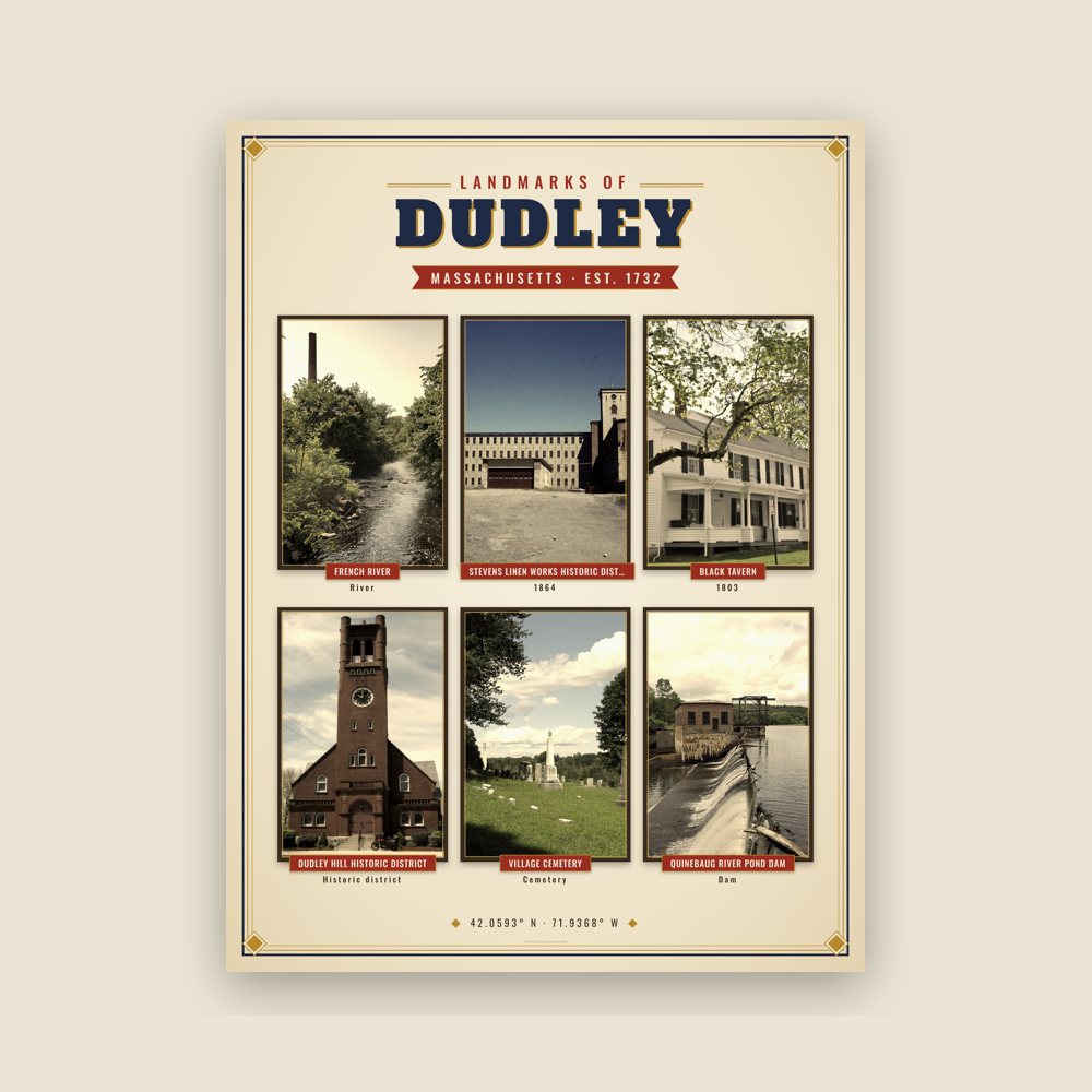 Dudley Landmarks Photo Poster