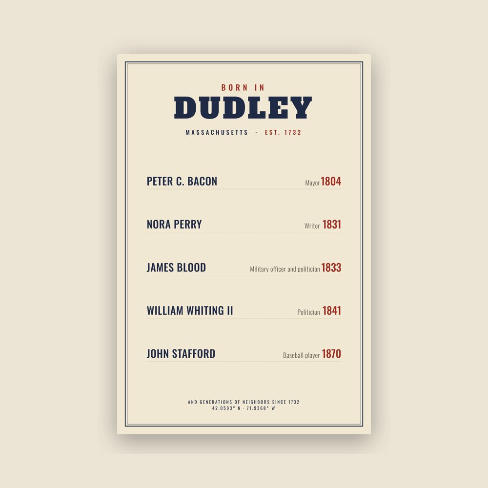 Dudley “Born In” Poster