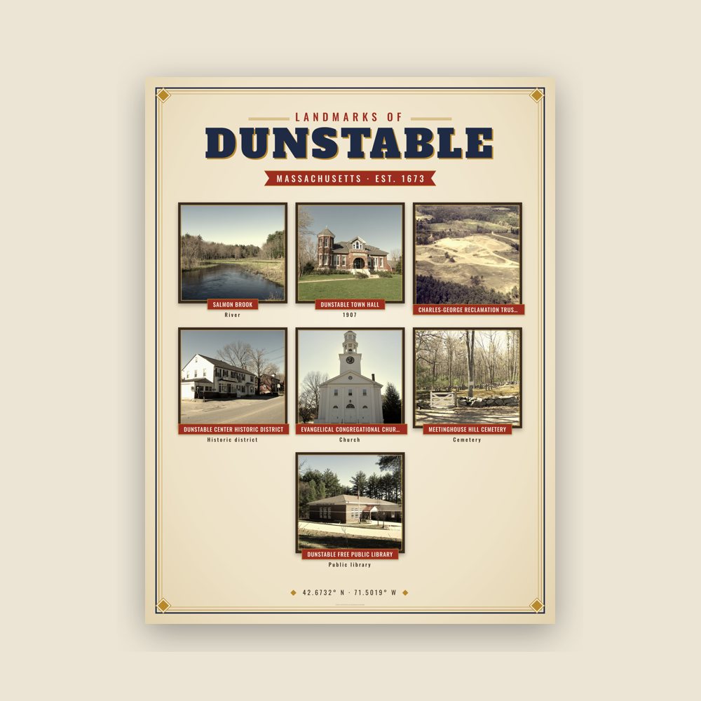 Dunstable Landmarks Photo Poster