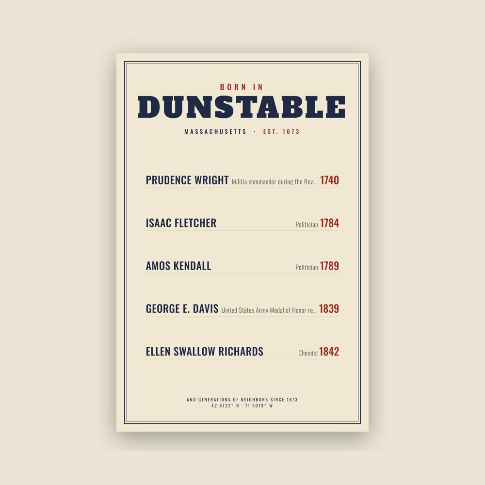 Dunstable “Born In” Poster