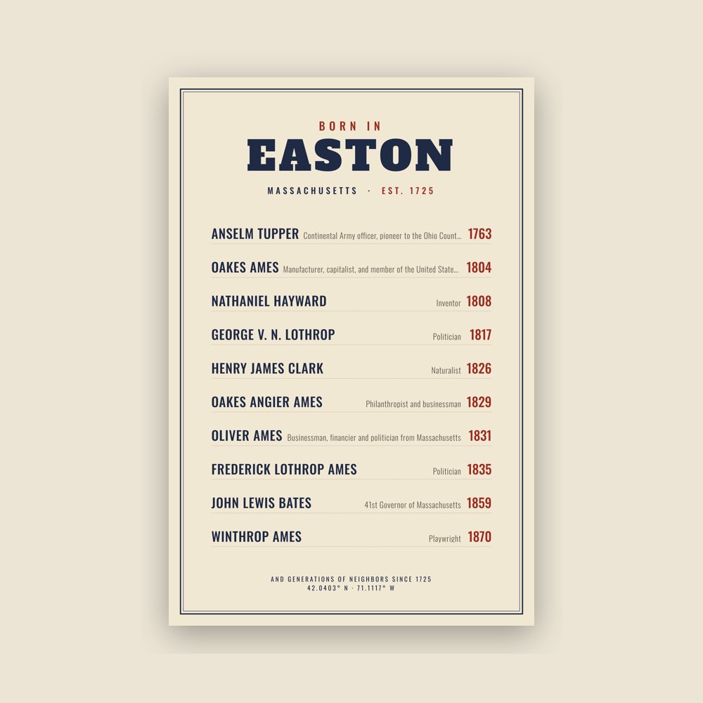 Easton “Born In” Poster