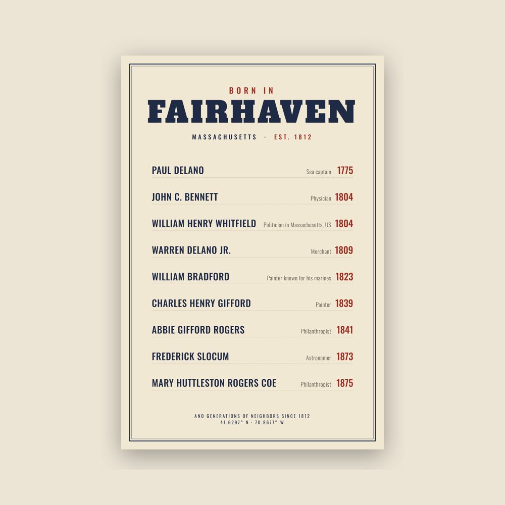 Fairhaven “Born In” Poster