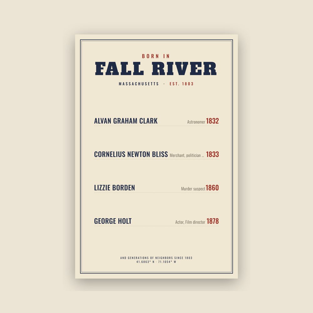 Fall River “Born In” Poster