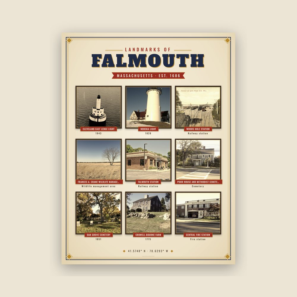 Falmouth Landmarks Photo Poster