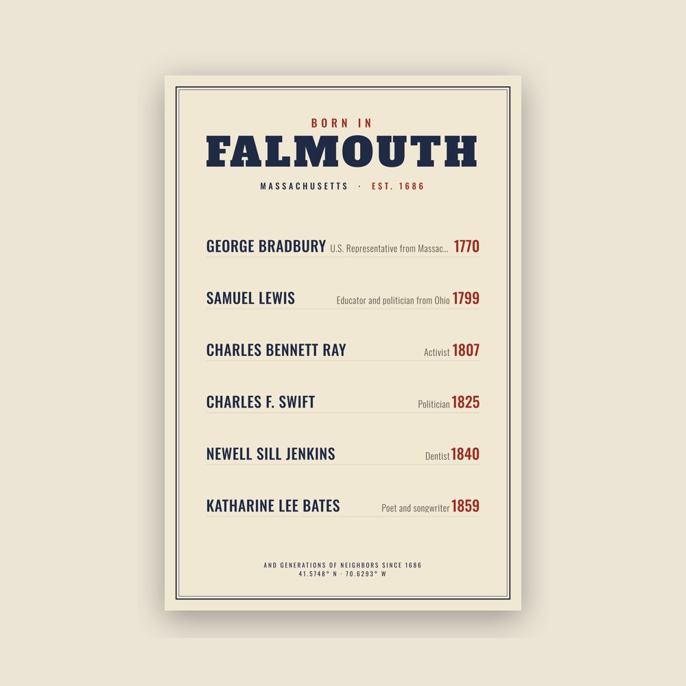 Falmouth “Born In” Poster