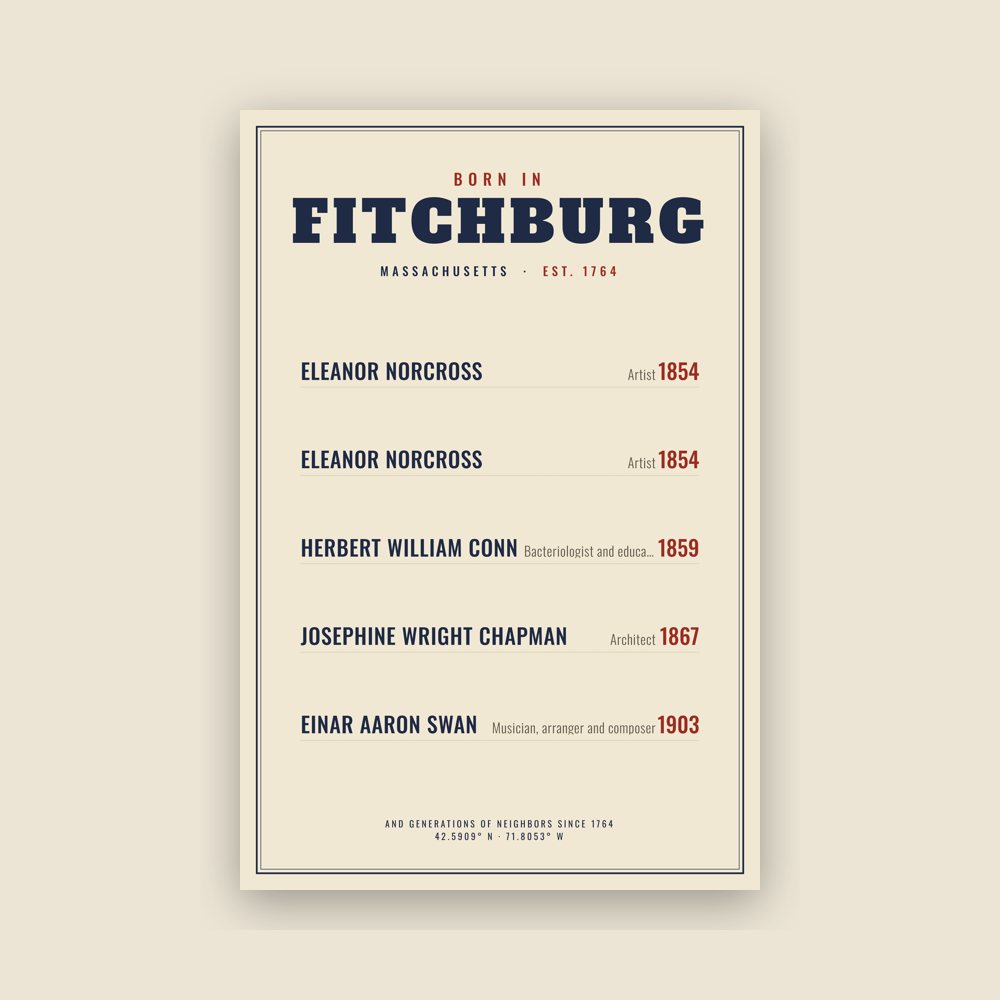 Fitchburg “Born In” Poster