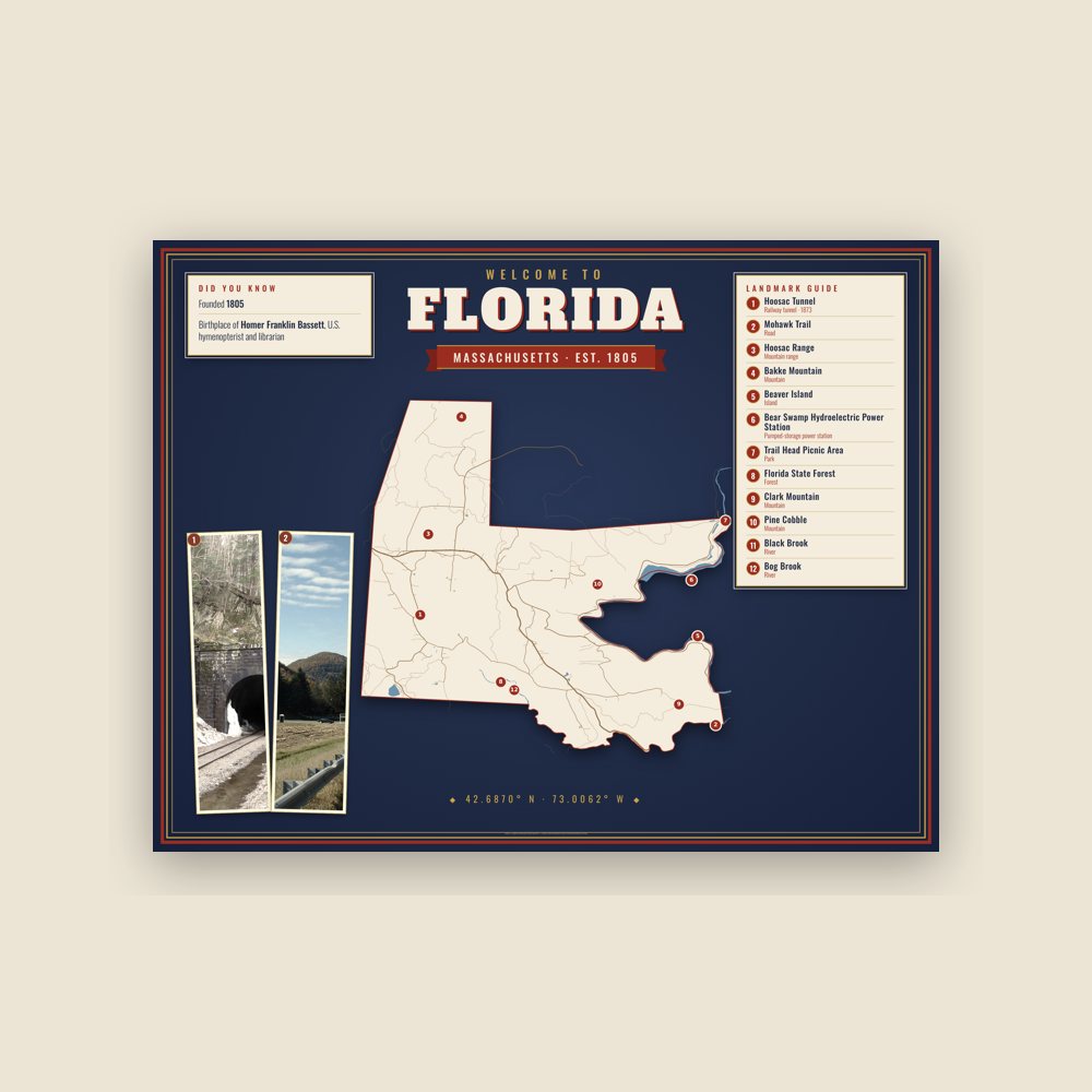 Florida Map Placemat