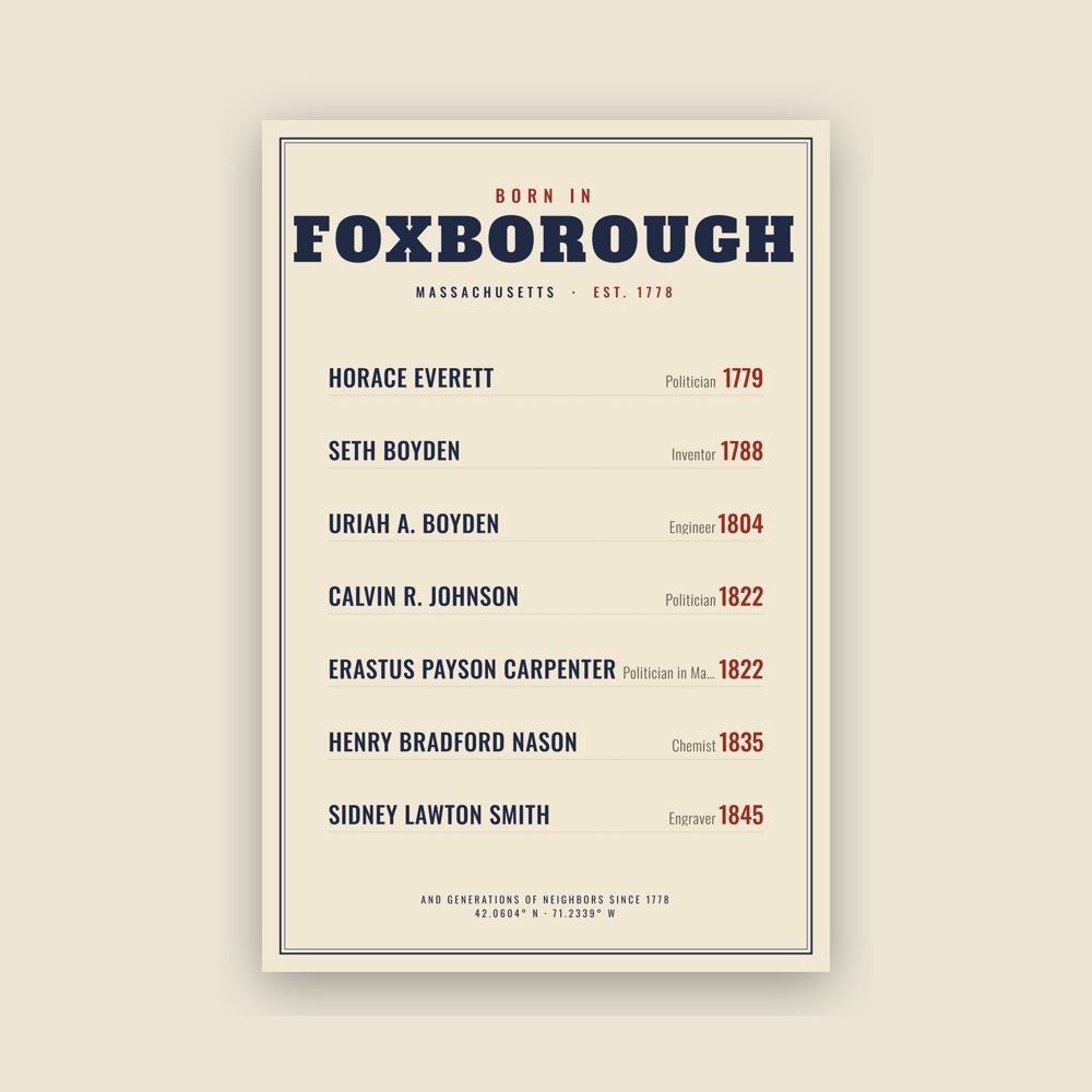 Foxborough “Born In” Poster