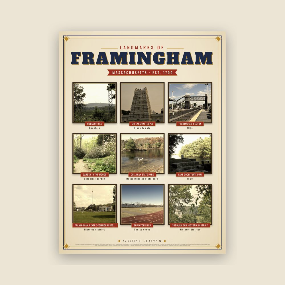 Framingham Landmarks Photo Poster