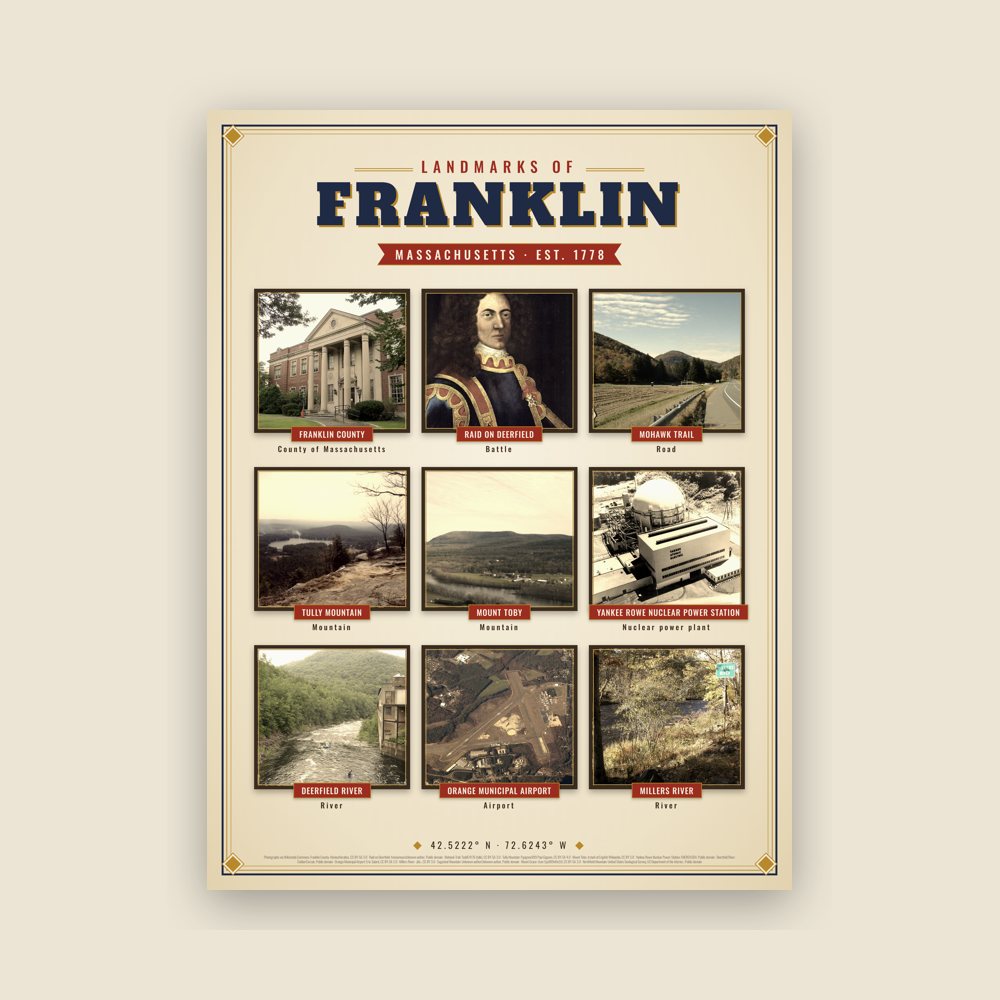 Franklin Landmarks Photo Poster
