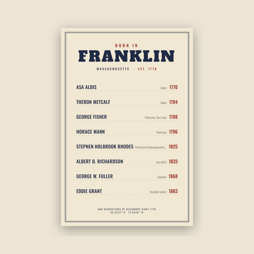 Franklin “Born In” Poster