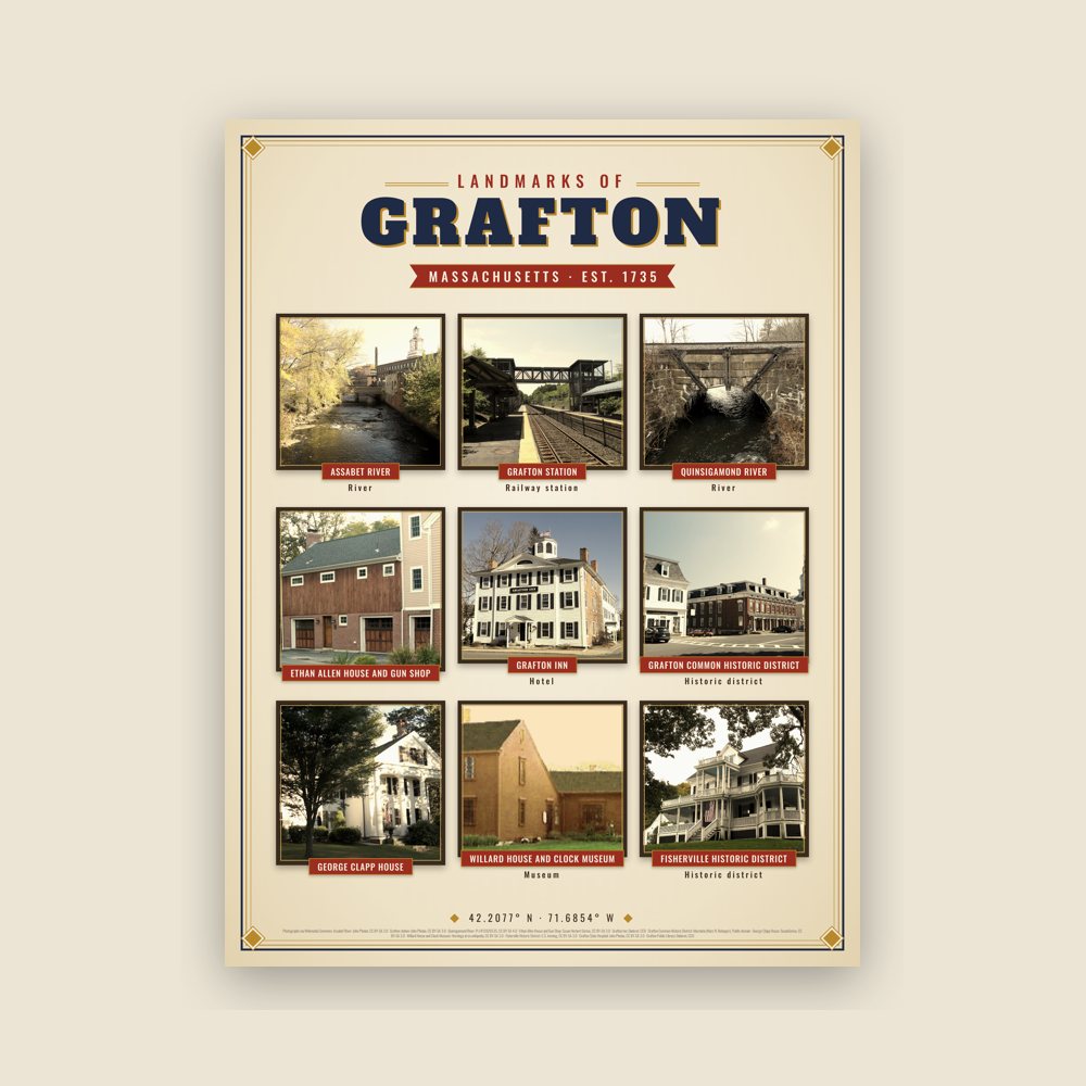Grafton Landmarks Photo Poster