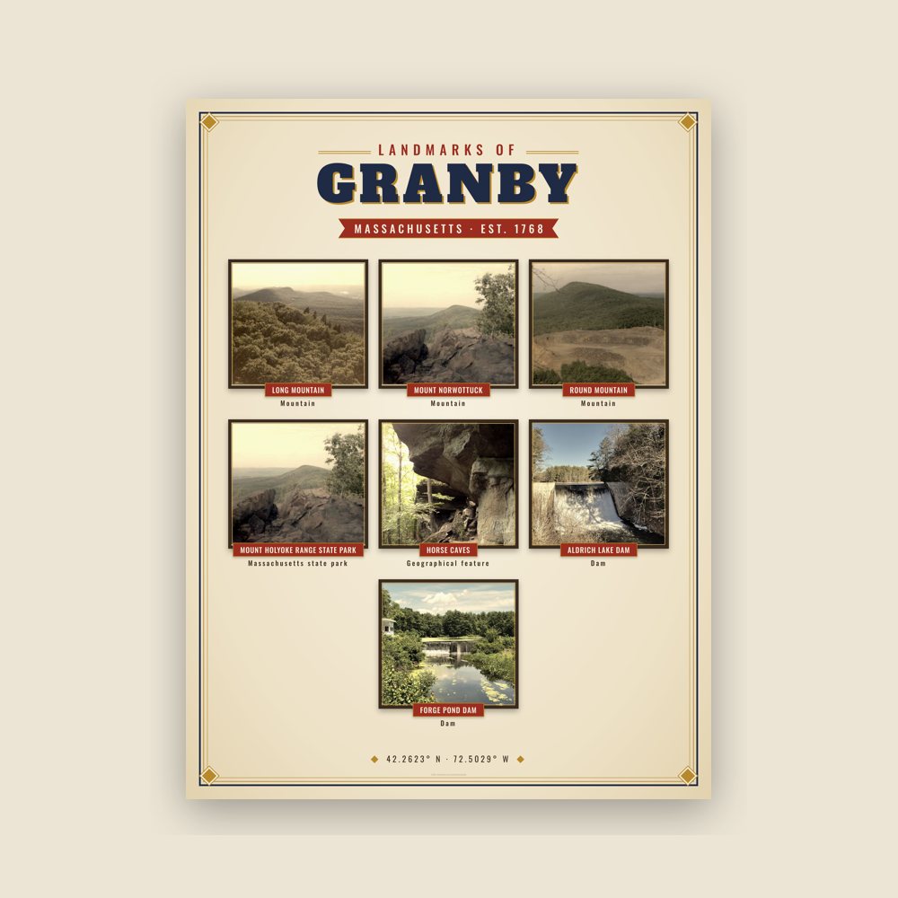 Granby Landmarks Photo Poster