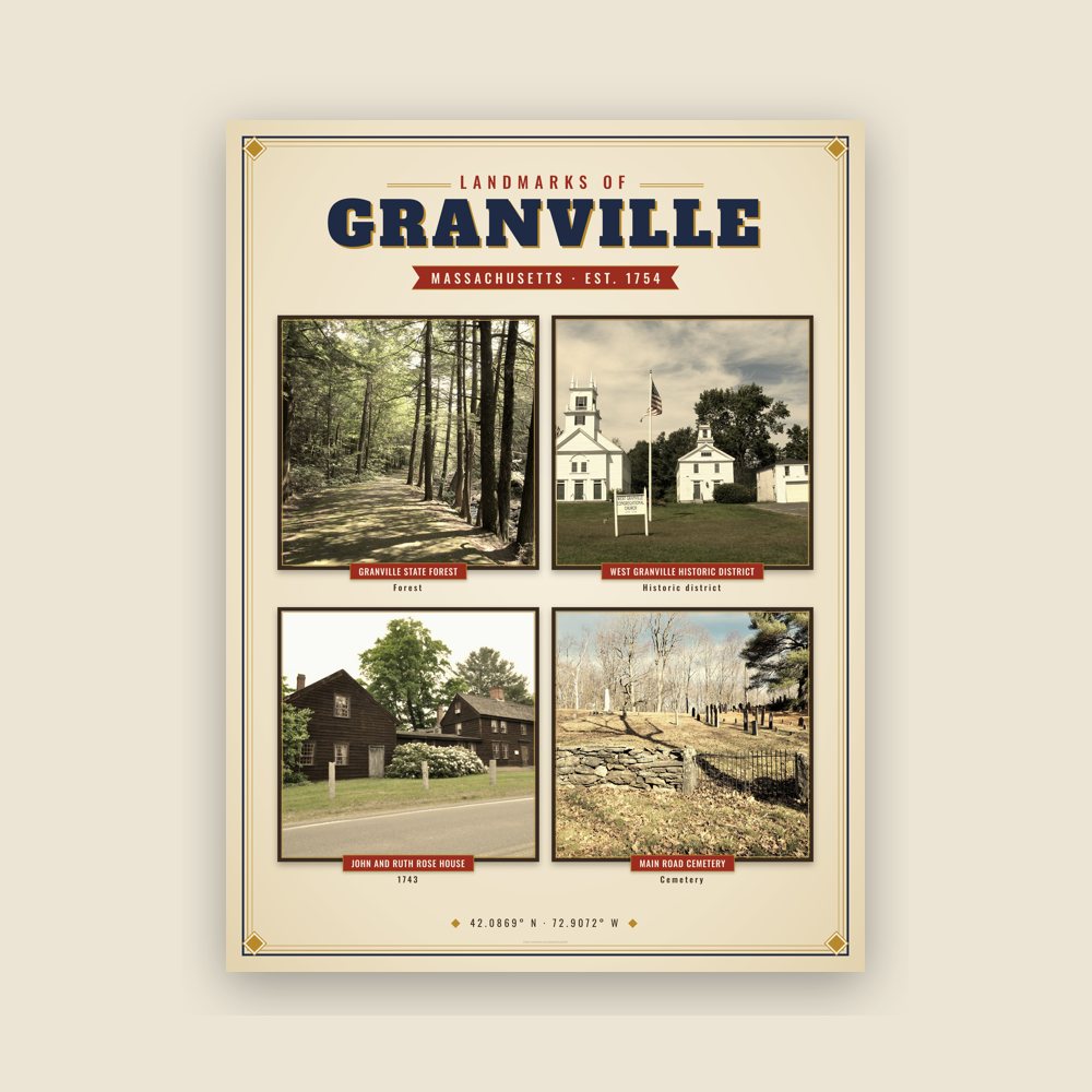 Granville Landmarks Photo Poster