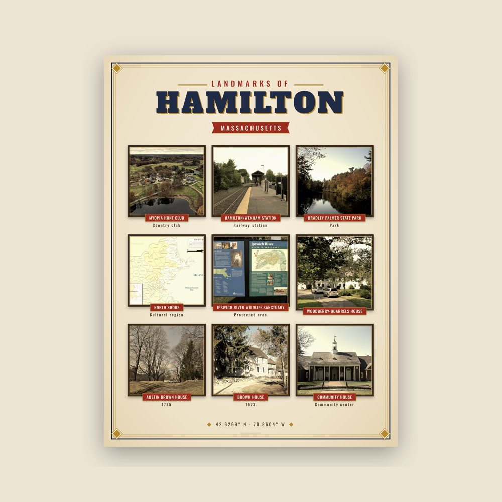 Hamilton Landmarks Photo Poster