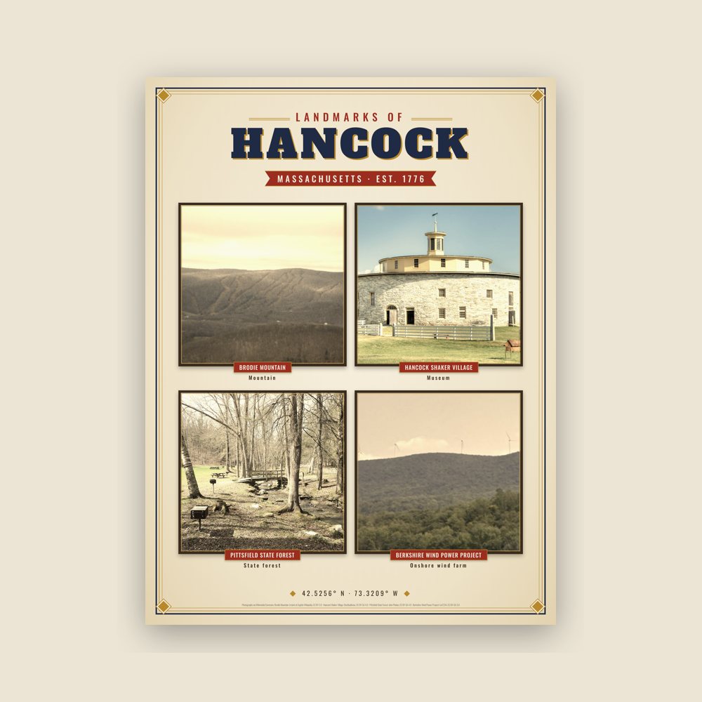 Hancock Landmarks Photo Poster