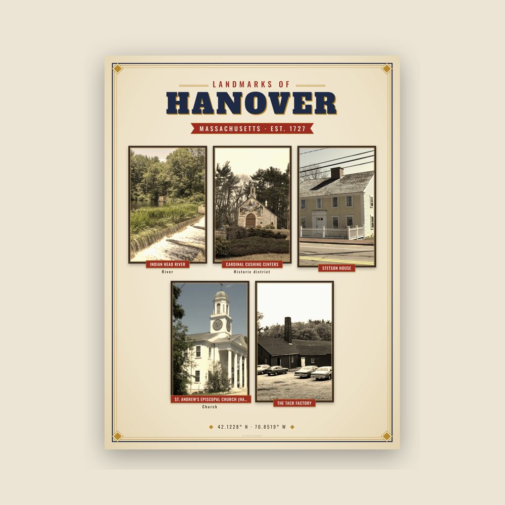 Hanover Landmarks Photo Poster
