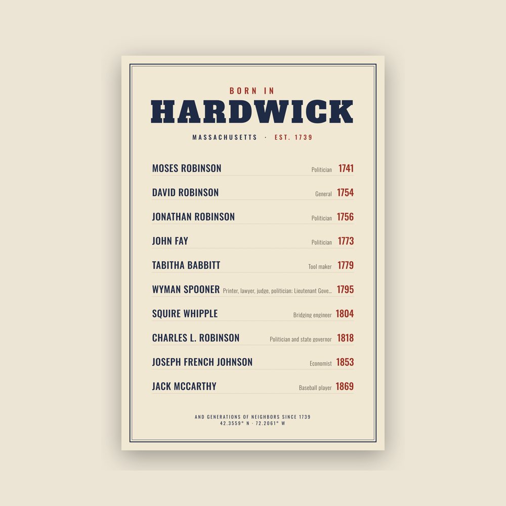 Hardwick “Born In” Poster