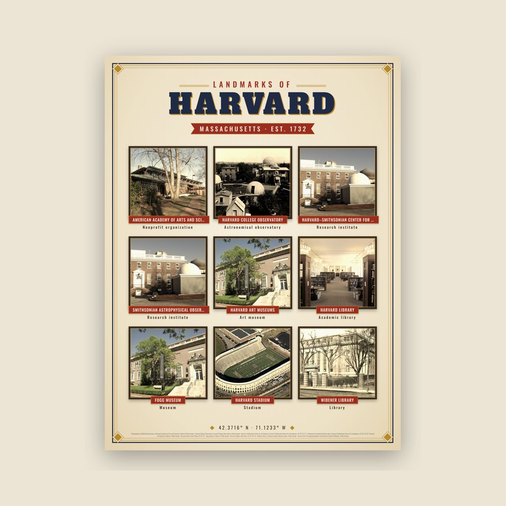 Harvard Landmarks Photo Poster