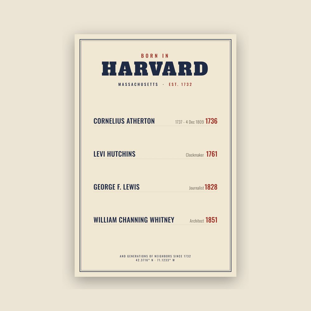 Harvard “Born In” Poster