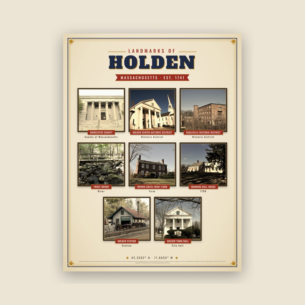 Holden Landmarks Photo Poster