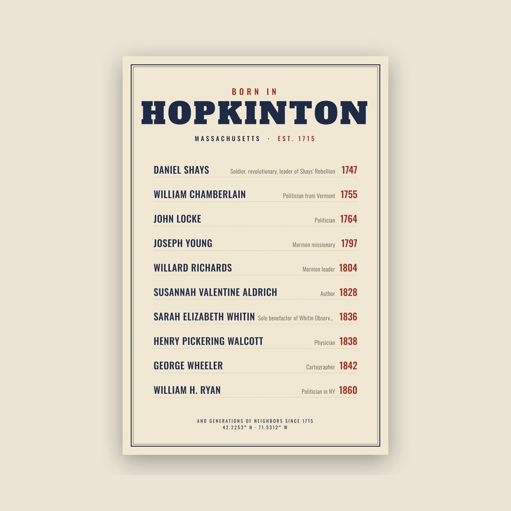 Hopkinton “Born In” Poster