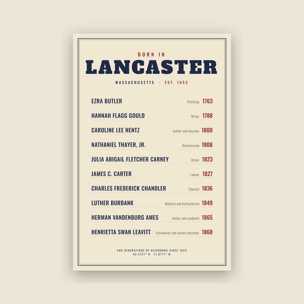 Lancaster “Born In” Poster