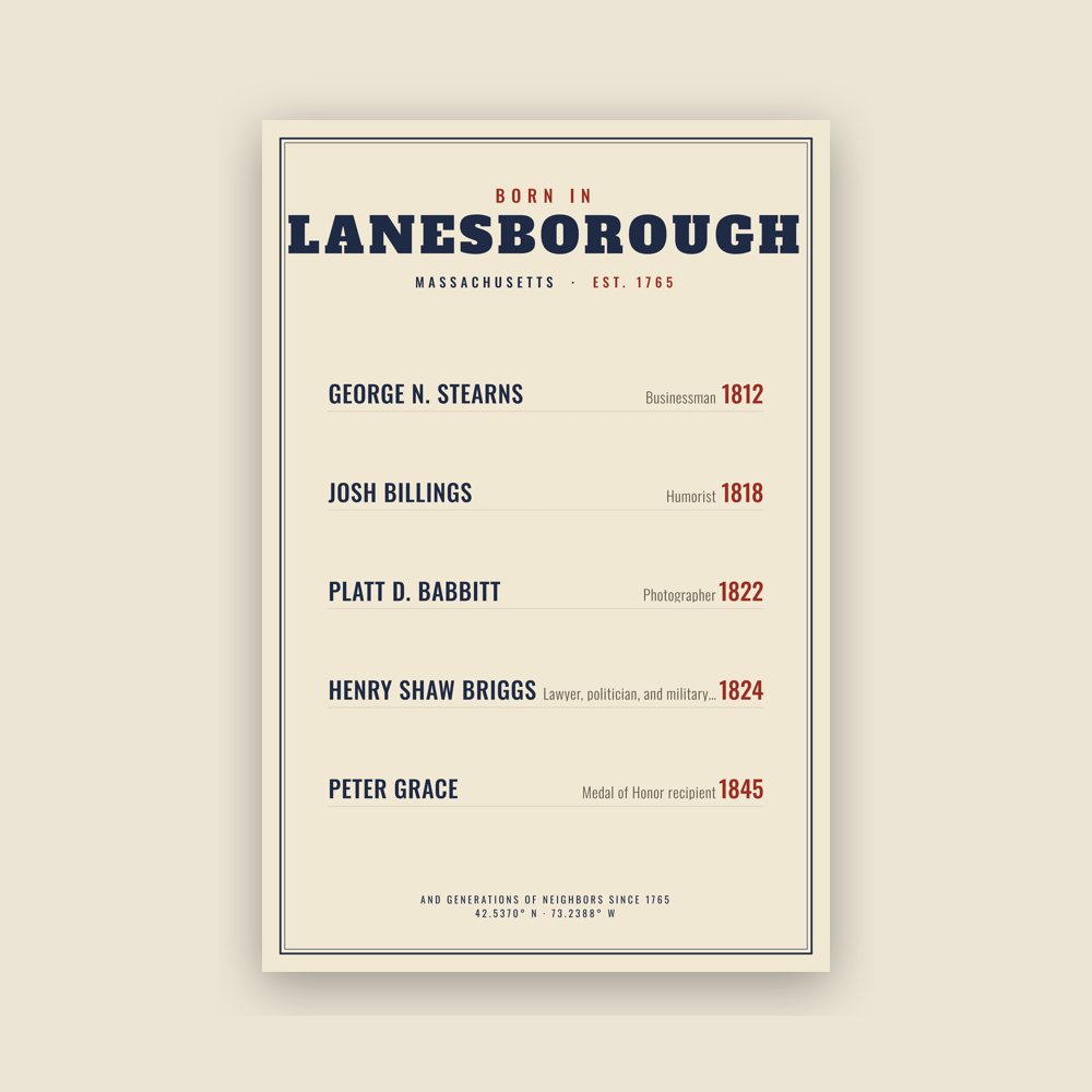 Lanesborough “Born In” Poster