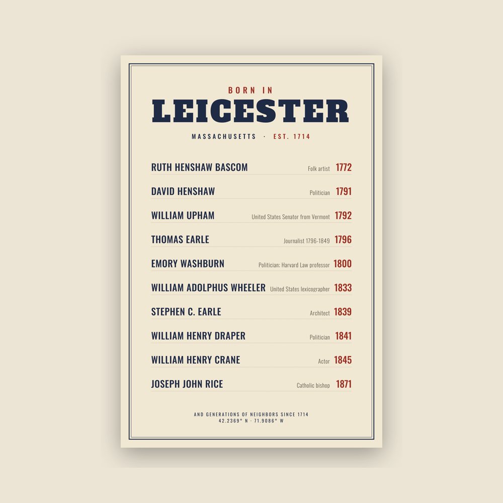 Leicester “Born In” Poster