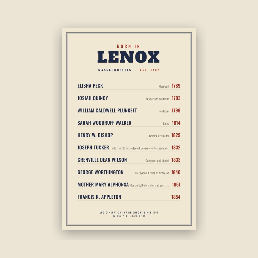 Lenox “Born In” Poster