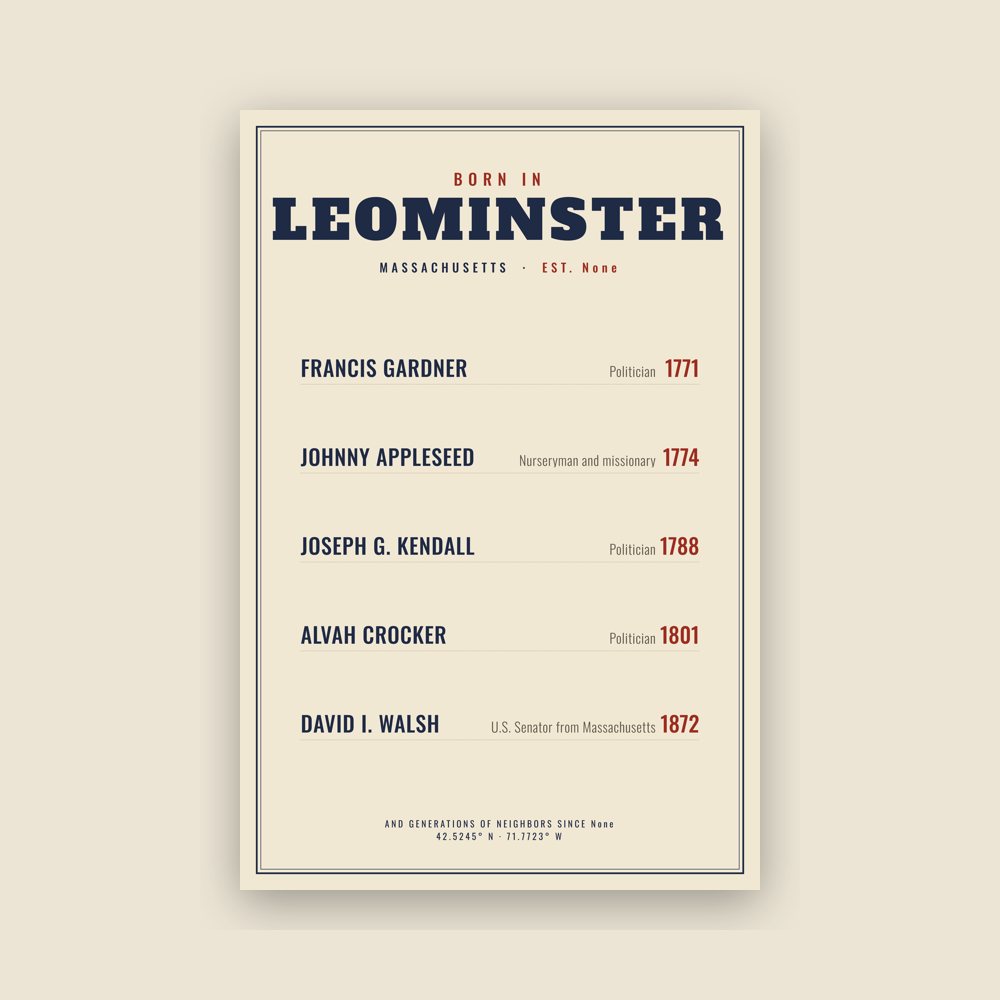 Leominster “Born In” Poster