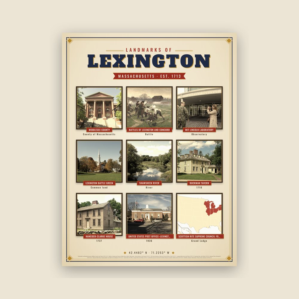 Lexington Landmarks Photo Poster