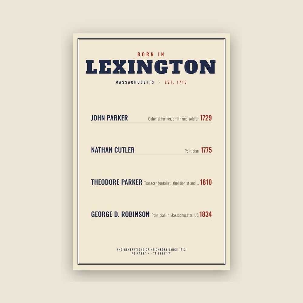 Lexington “Born In” Poster