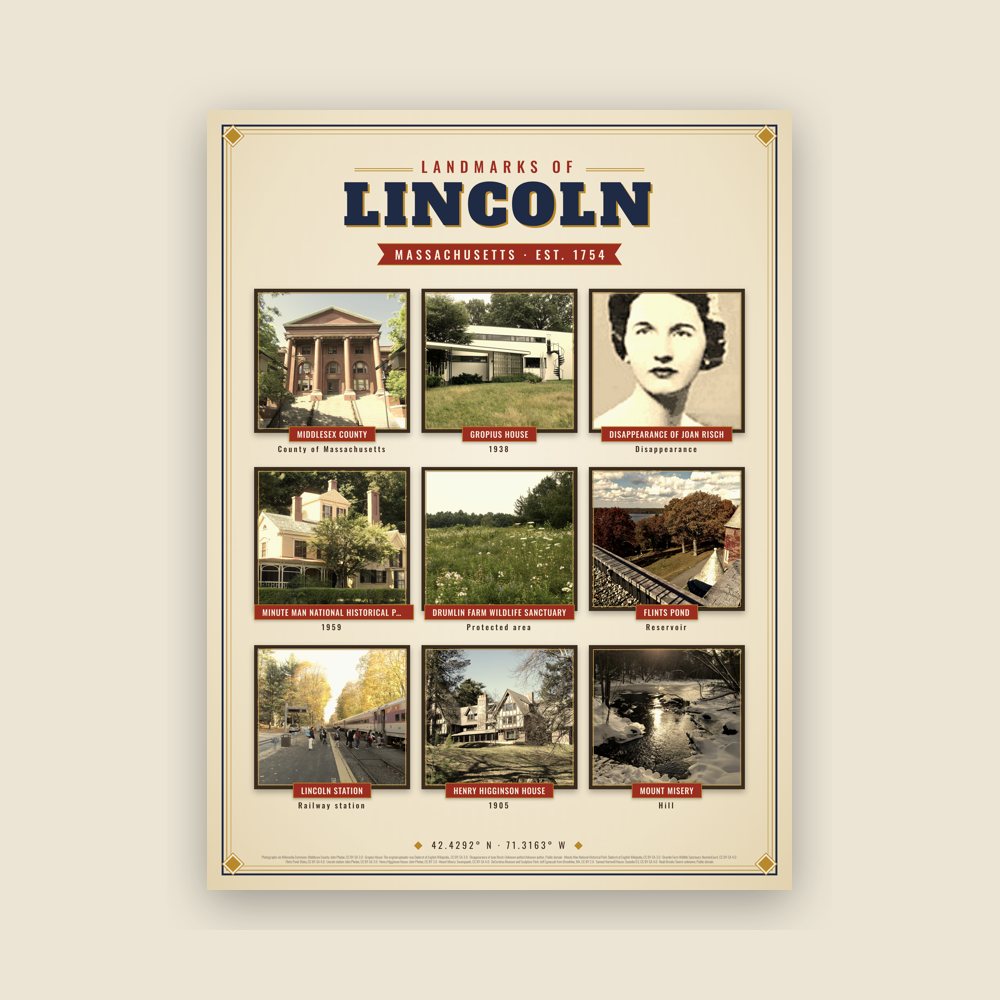 Lincoln Landmarks Photo Poster