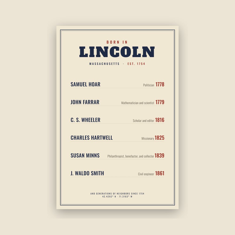 Lincoln “Born In” Poster