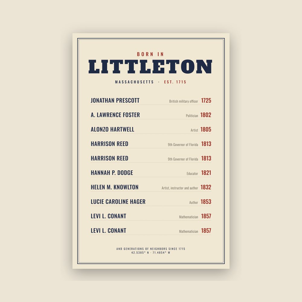 Littleton “Born In” Poster