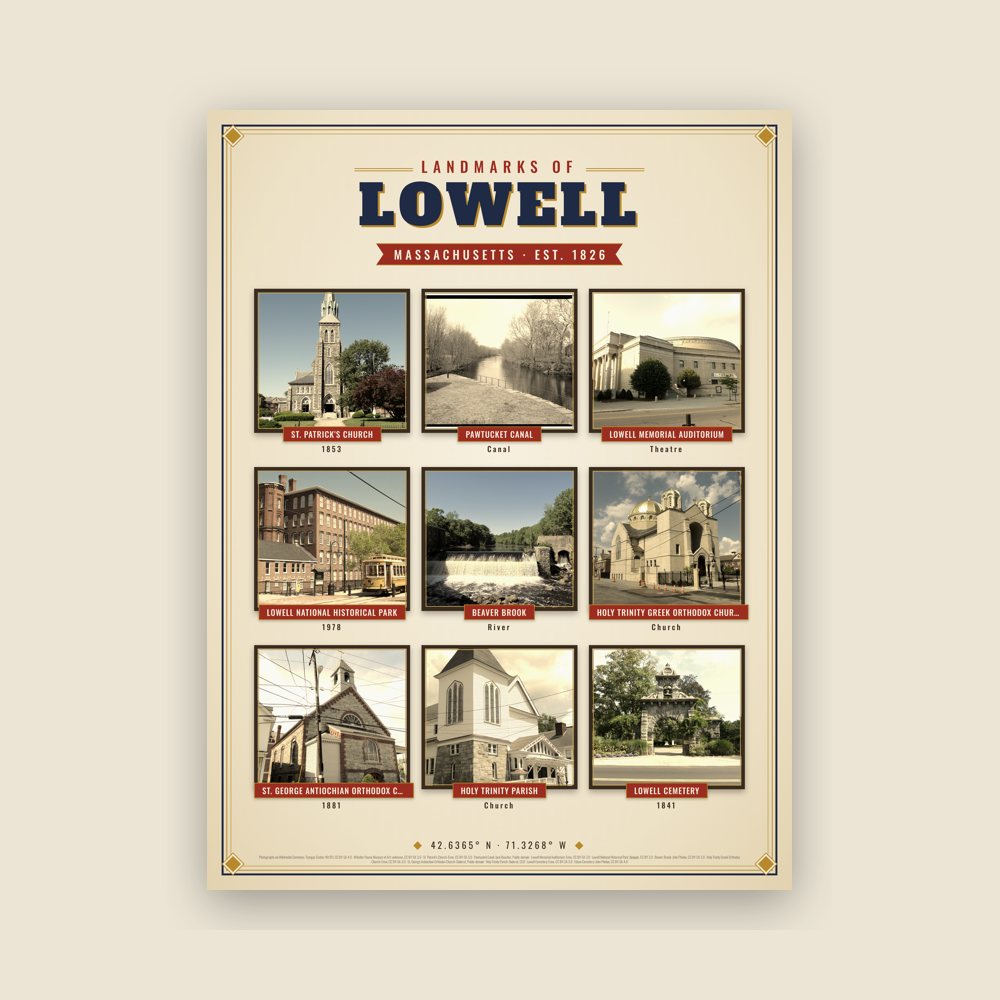 Lowell Landmarks Photo Poster