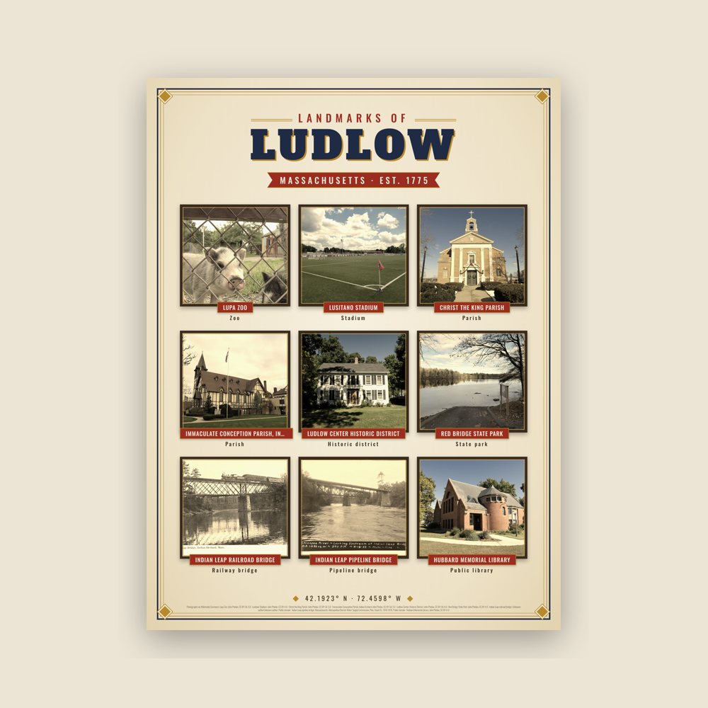 Ludlow Landmarks Photo Poster