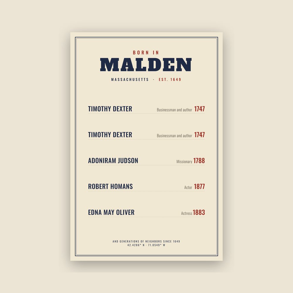 Malden “Born In” Poster