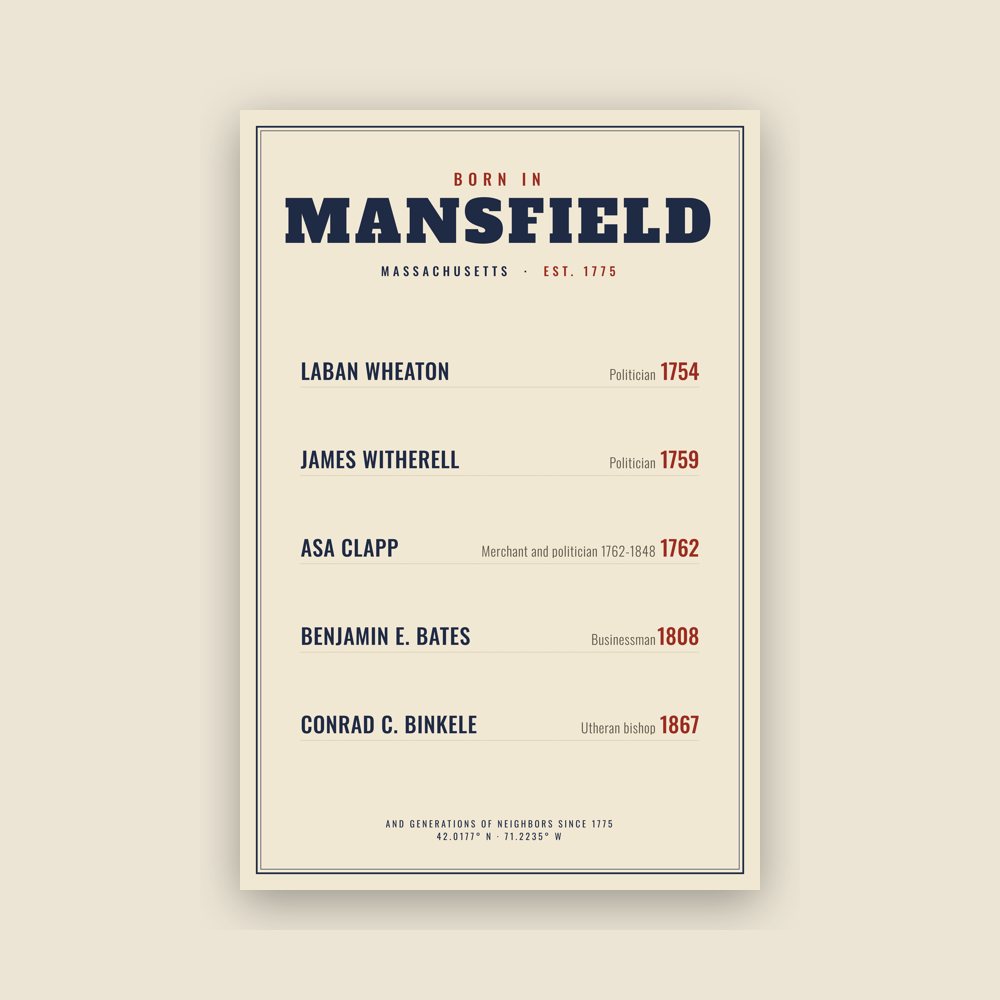 Mansfield “Born In” Poster
