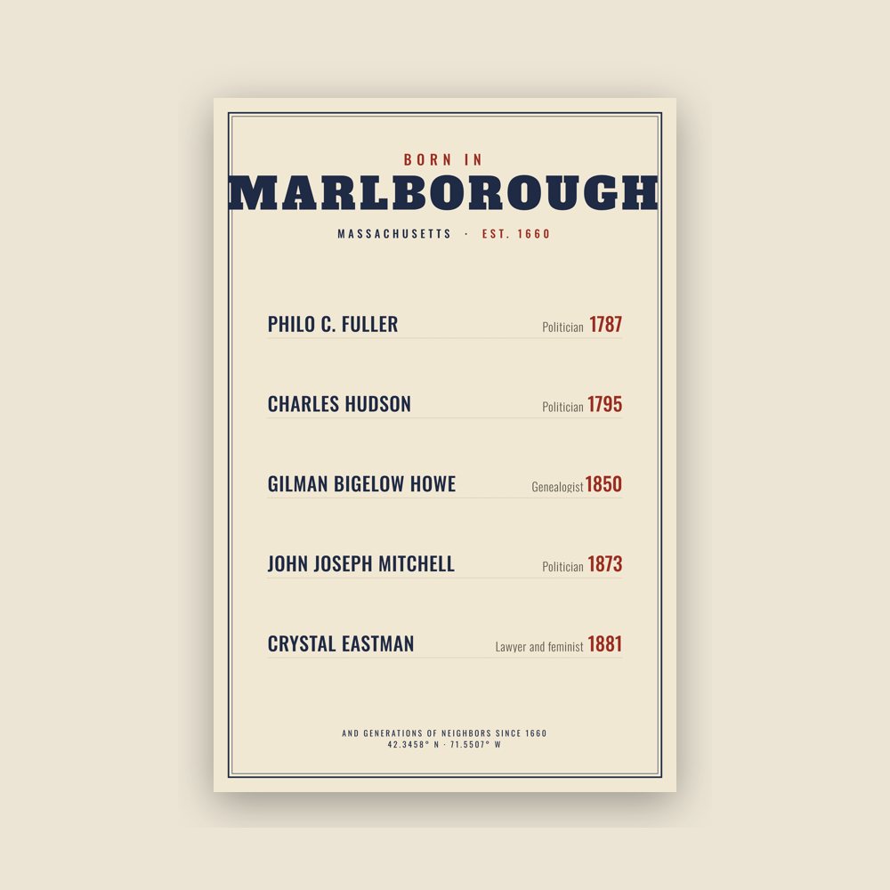 Marlborough “Born In” Poster