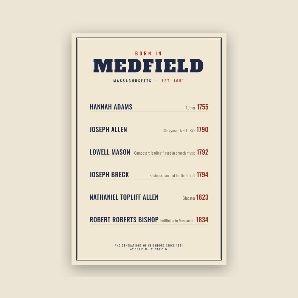 Medfield “Born In” Poster
