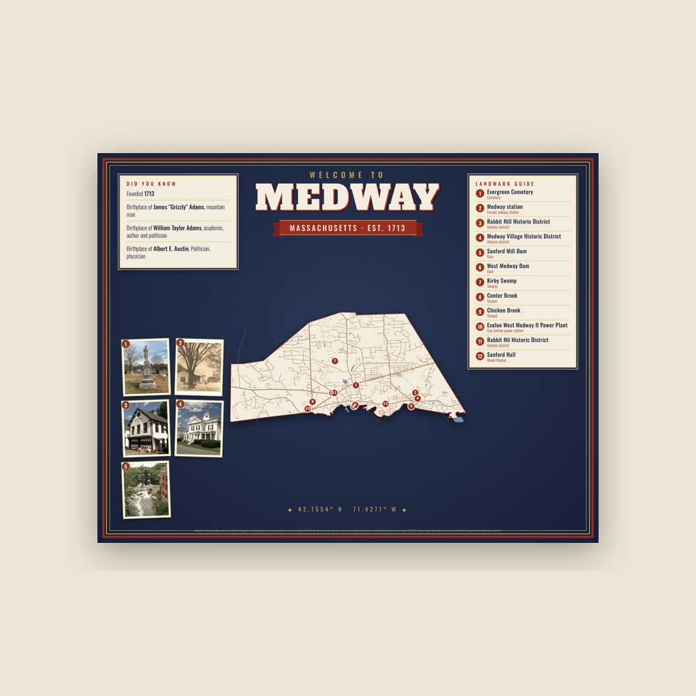 Medway Map Placemat