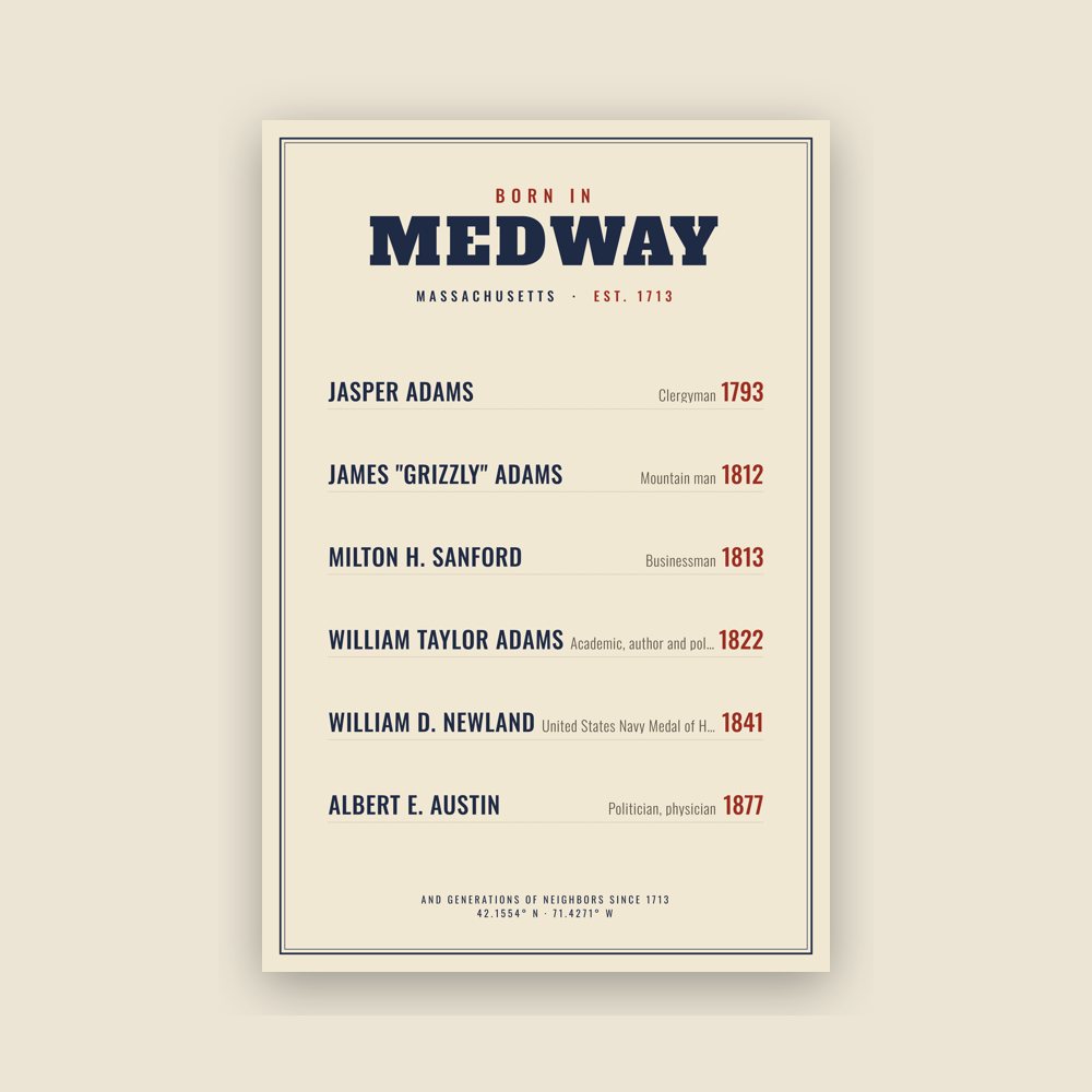 Medway “Born In” Poster