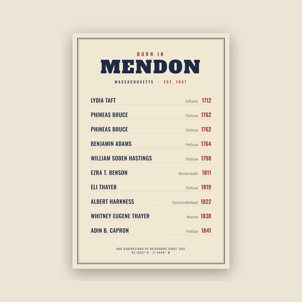 Mendon “Born In” Poster