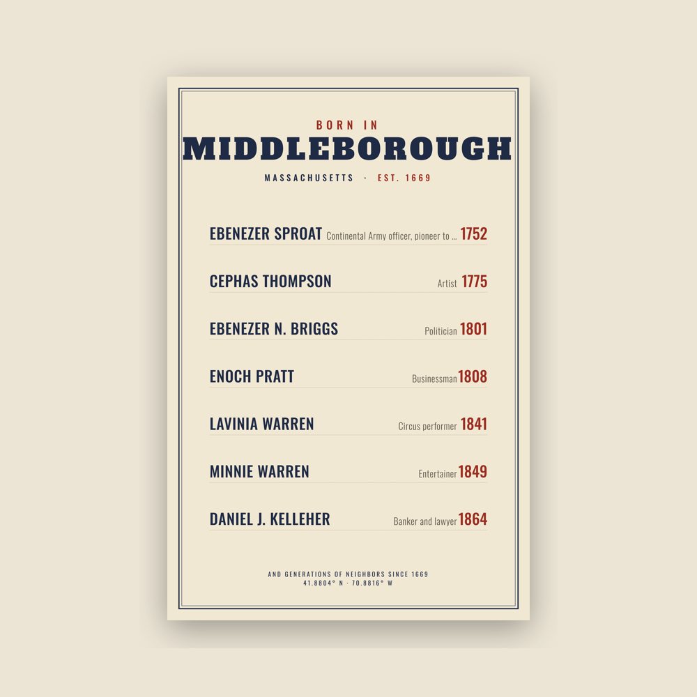 Middleborough “Born In” Poster
