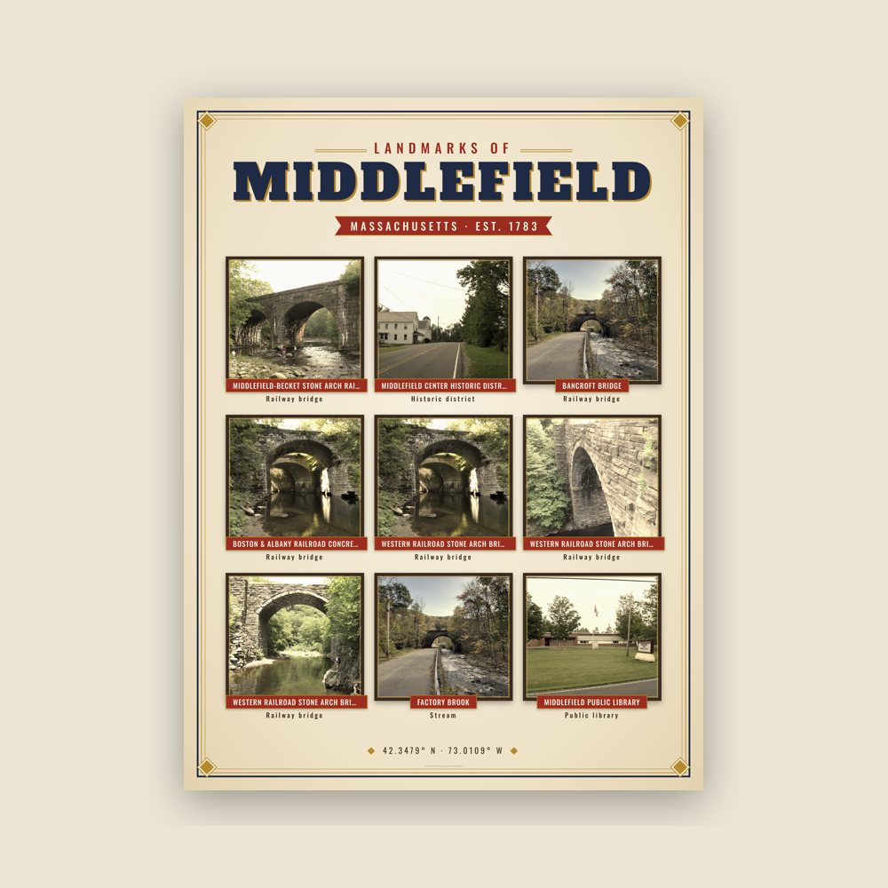 Middlefield Landmarks Photo Poster